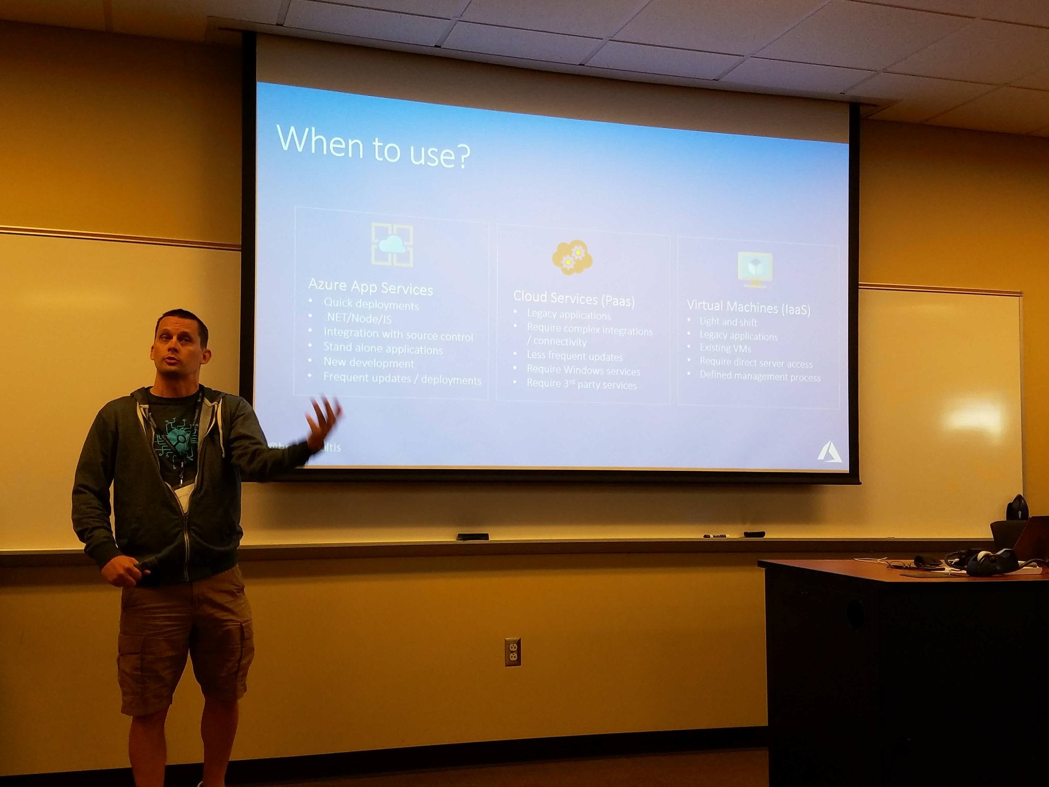 Knowing Your  Computing Options in Azure